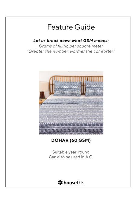 Buy House This Blue Cotton, 60 Gsm Polyfill Ethnic Print Kullu Patti Dohar Buy_House This_Blue Cotton, 60 Gsm Polyfill Ethnic Print Kullu Patti Dohar