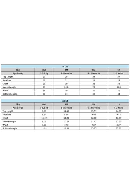 Buy Tiber Taber Blue Viscose, Cotton Zari Mandala Butti Embroidered Bandhgala Set Buy_Tiber Taber_Blue Viscose, Cotton Zari Mandala Butti Embroidered Bandhgala Set