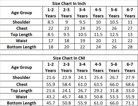 Shop Saka Designs Peach Net, Satin Sequins, Embroidery Floral Lehenga And Blouse Online at Aza Fashions Shop_Saka Designs_Peach Net, Satin Sequins, Embroidery Floral Lehenga And Blouse_Online_at_Aza_Fashions