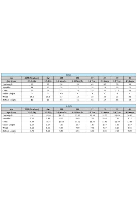 Buy Tiber Taber Blue Cotton Embroidery, Lace Floral Dress Set Online at Aza Fashions Buy_Tiber Taber_Blue Cotton Embroidery, Lace Floral Dress Set _Online_at_Aza_Fashions