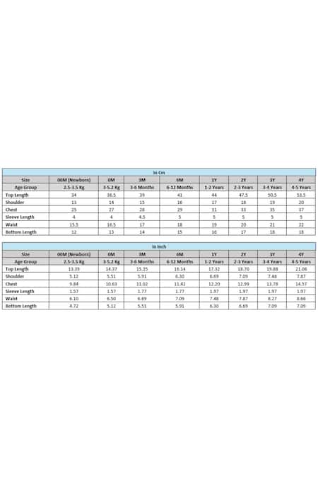 Tiber Taber_Rust Cotton Embroidery, Lace Dress Set _Online_at_Aza_Fashions