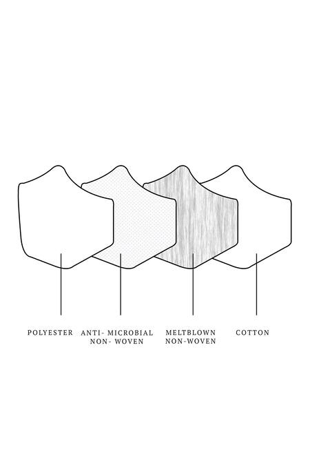 Limerick By Abirr N' Nanki Gold Metallic Embroidered Mask Single Pc at Aza Fashions Limerick By Abirr N' Nanki_Gold Metallic Embroidered Mask Single Pc_at_Aza_Fashions